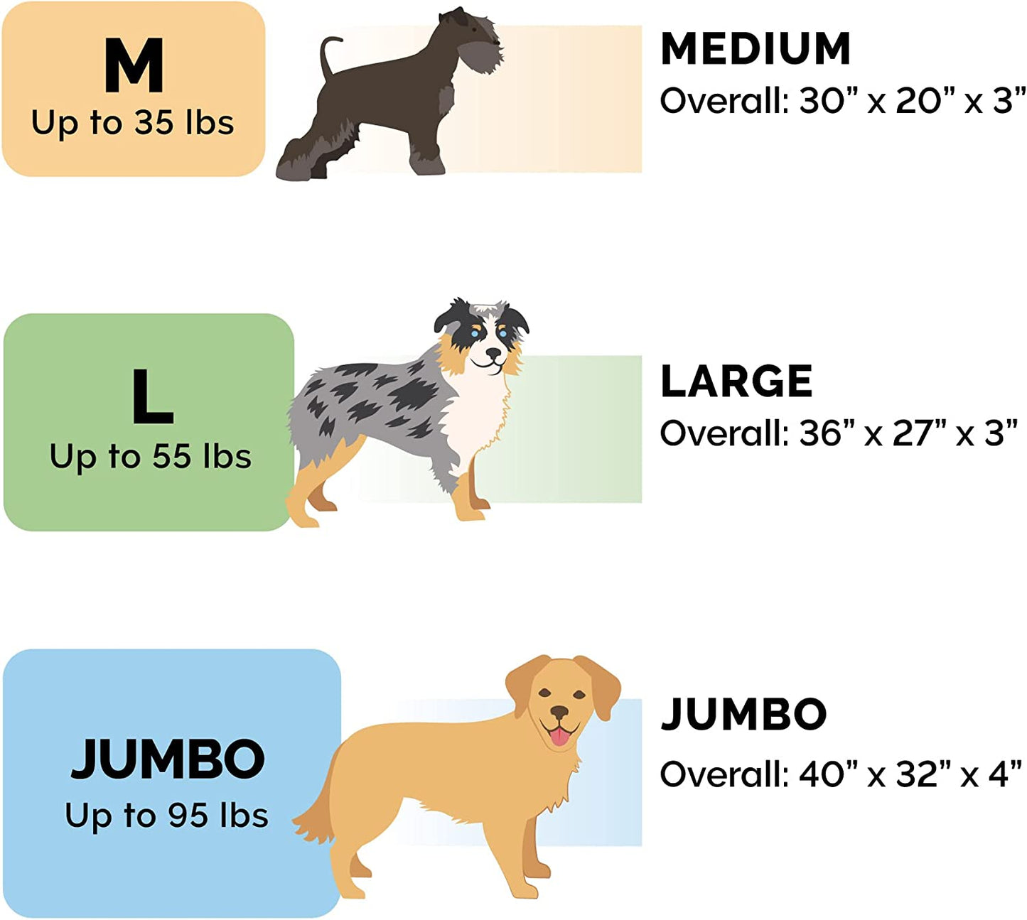 Orthopedic Dog Bed for Small/Medium Dogs With Removable Washable Cover