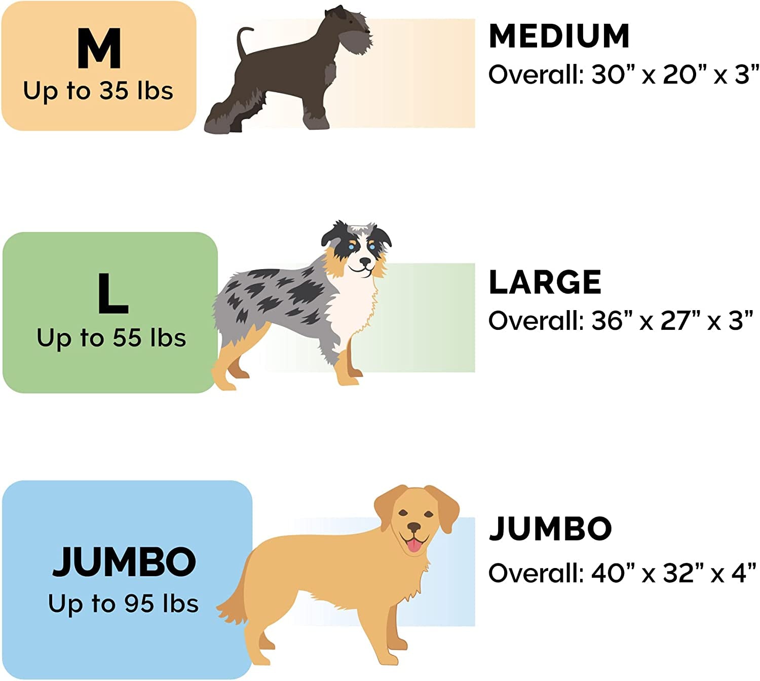 Orthopedic Dog Bed for Small/Medium Dogs With Removable Washable Cover