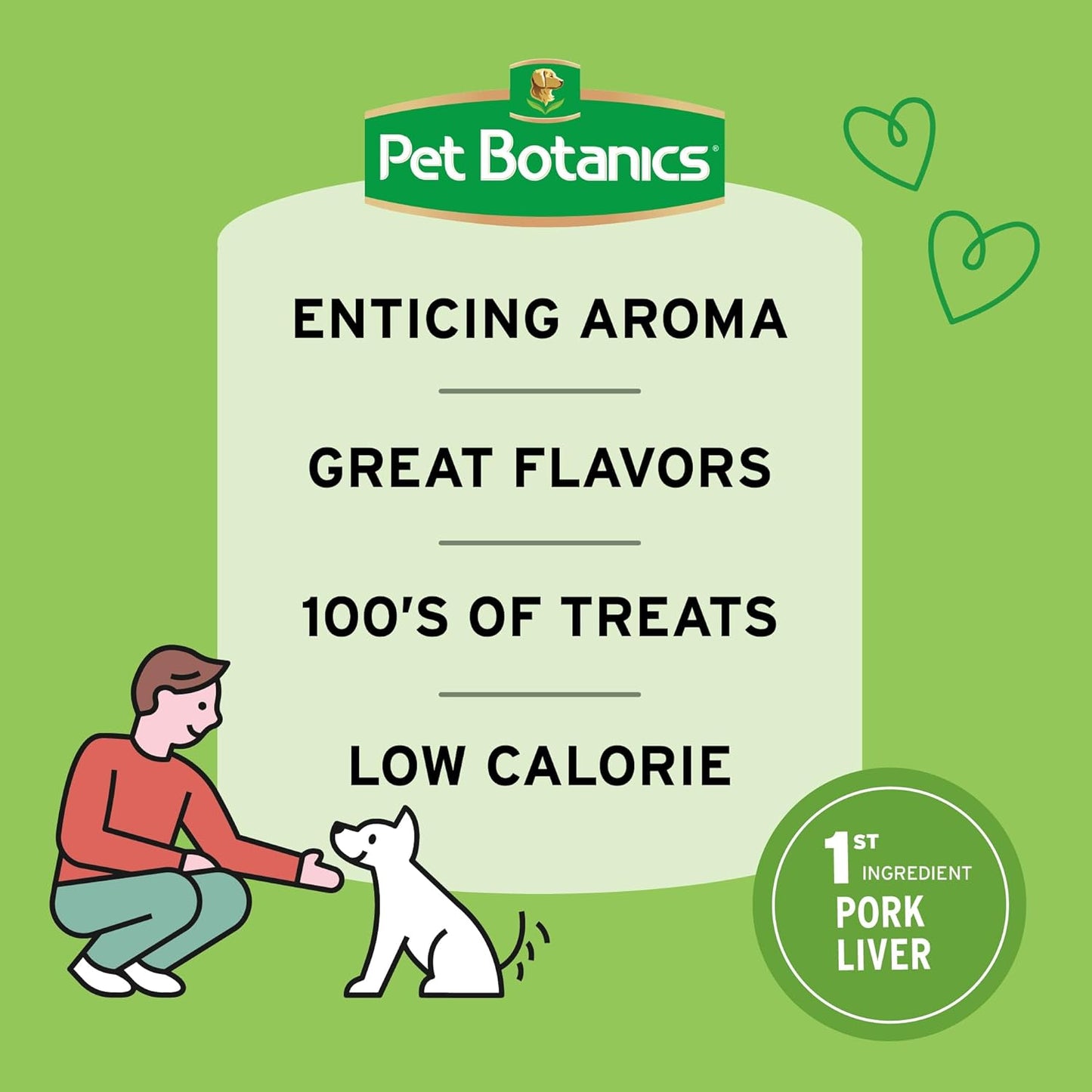 4 oz. Pouch of Mini Soft & Chewy Training Rewards, Duck and Bacon Flavor, 200 Treats per Bag, Preferred by Leading Trainers