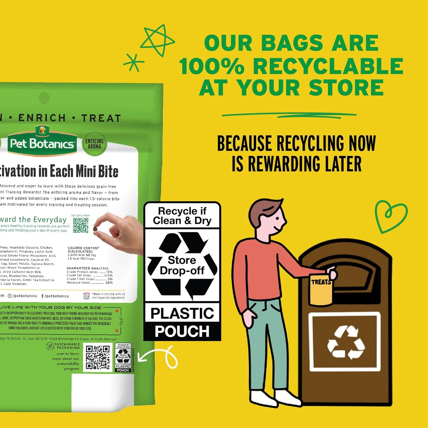 4 oz. Pouch of Mini Soft & Chewy Training Rewards, Duck and Bacon Flavor, 200 Treats per Bag, Preferred by Leading Trainers