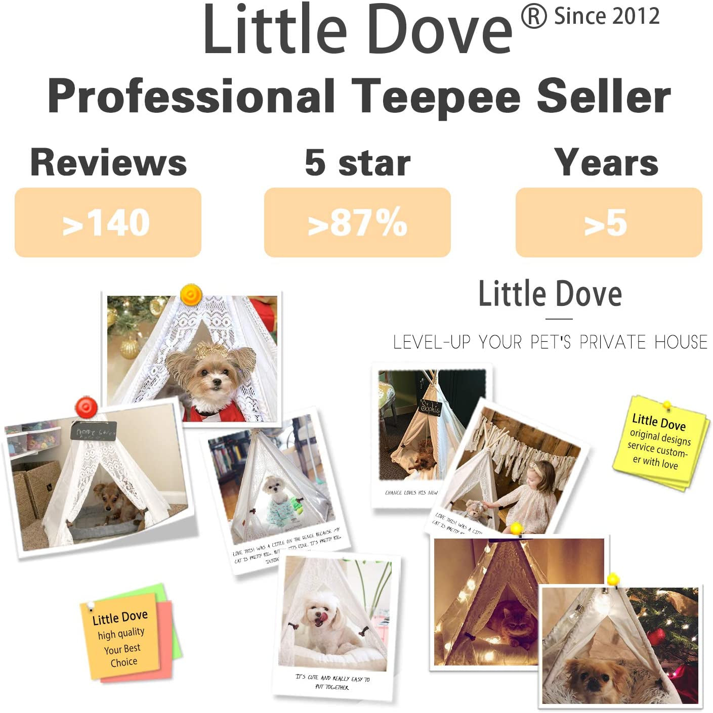 Portable Pet Tent For Small Dogs & Cats - 24 Inch No Cushion